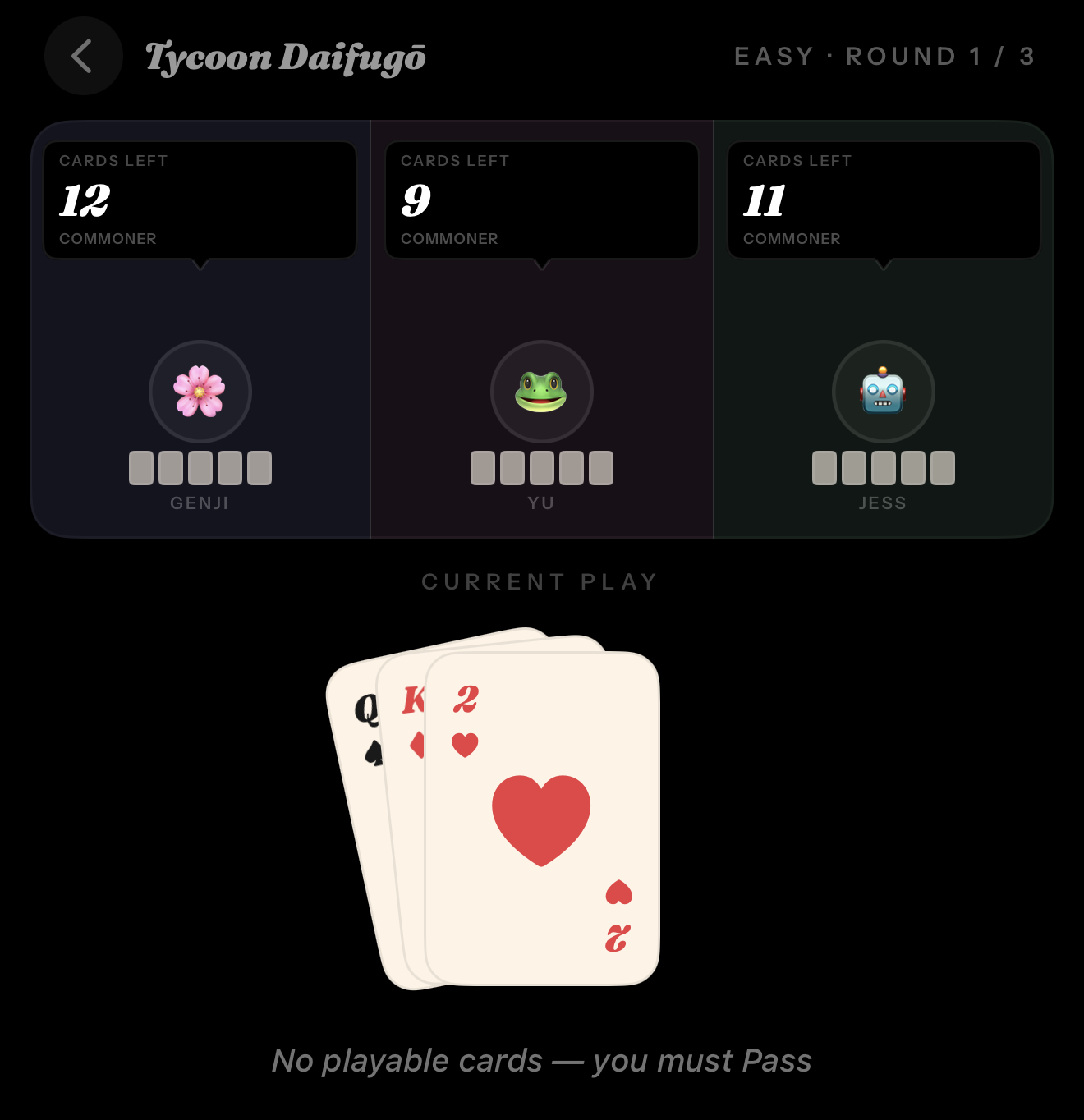 Tycoon gameplay